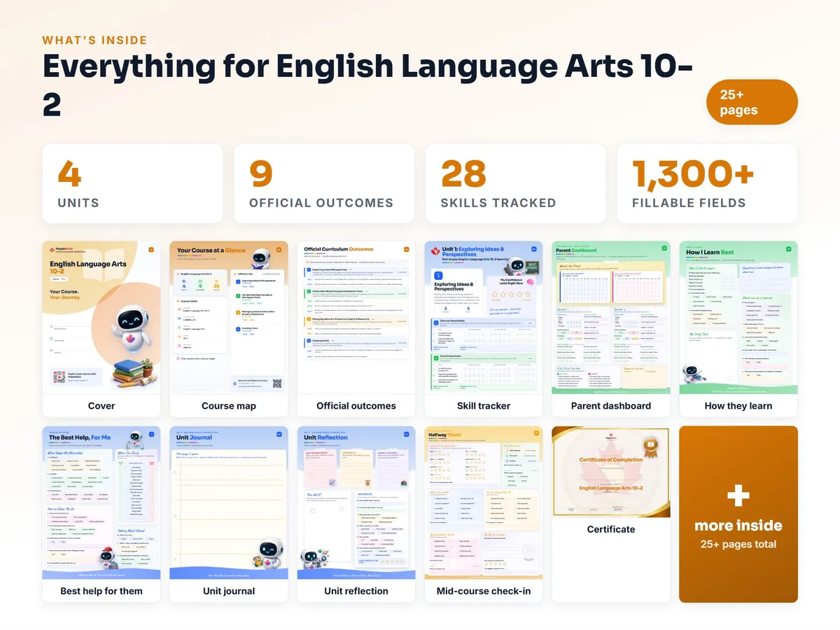 What's inside the English Language Arts 10-2 workbook — checklist, skills tracker, reflections, parent pages and certificate