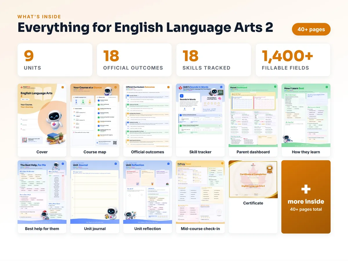 What's inside the English Language Arts 2 workbook — checklist, skills tracker, reflections, parent pages and certificate