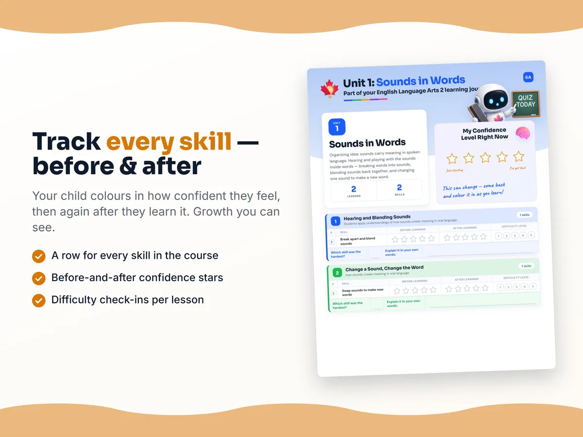 Student self-assessment tracker — before and after confidence rating for each English Language Arts 2 skill