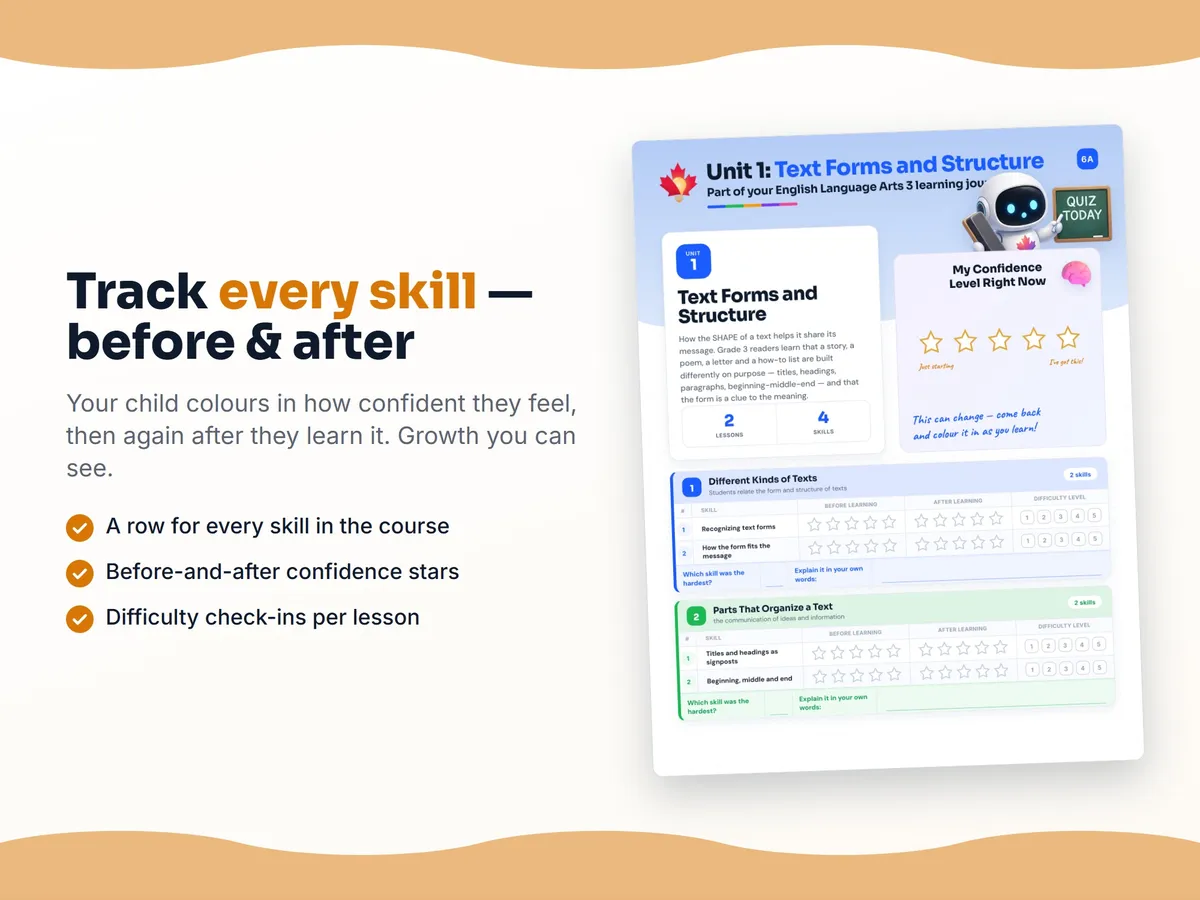 Student self-assessment tracker — before and after confidence rating for each English Language Arts 3 skill