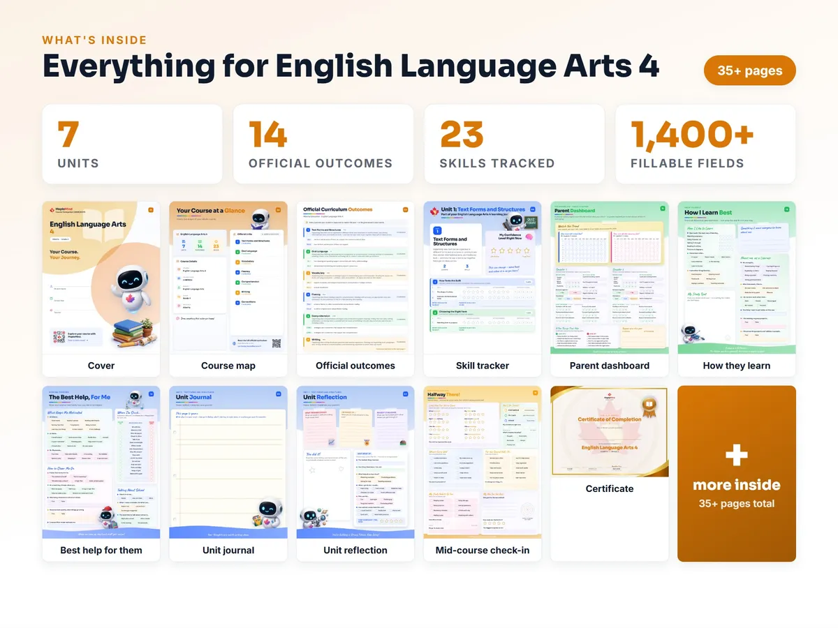 What's inside the English Language Arts 4 workbook — checklist, skills tracker, reflections, parent pages and certificate