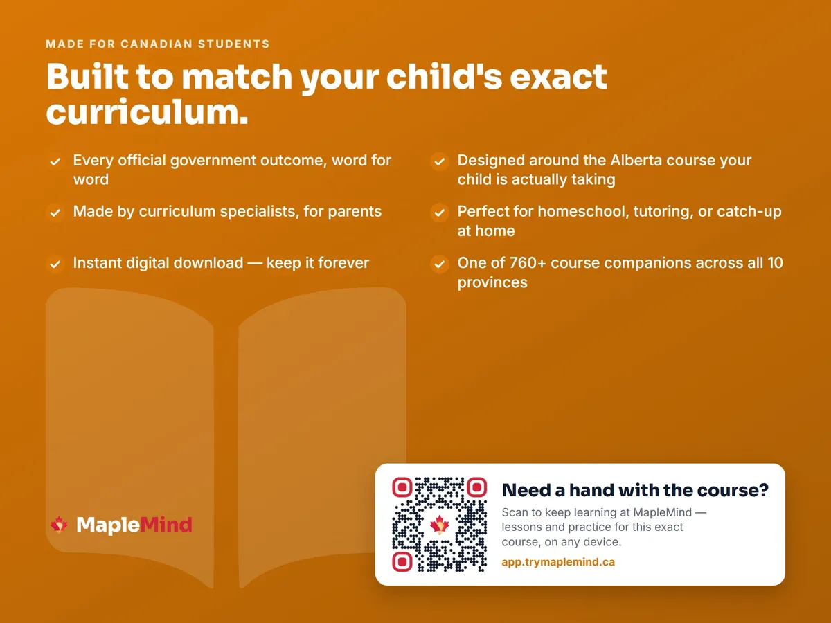 Homeschool portfolio record for English Language Arts 4 — Alberta curriculum outcomes in exact wording, dated as you go