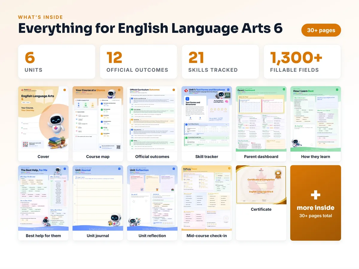 What's inside the English Language Arts 6 workbook — checklist, skills tracker, reflections, parent pages and certificate