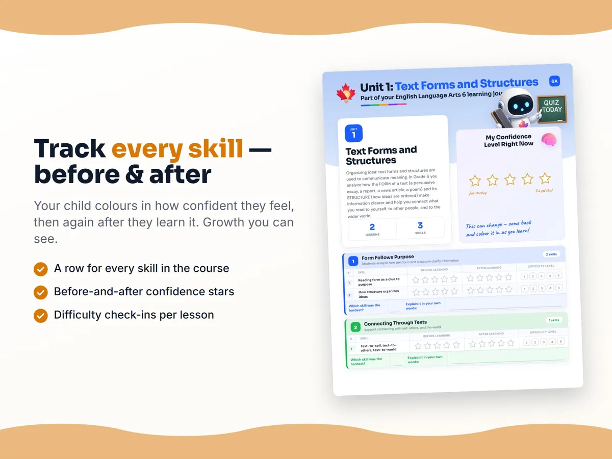 Student self-assessment tracker — before and after confidence rating for each English Language Arts 6 skill