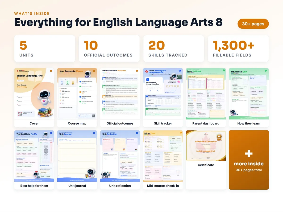 What's inside the English Language Arts 8 workbook — checklist, skills tracker, reflections, parent pages and certificate