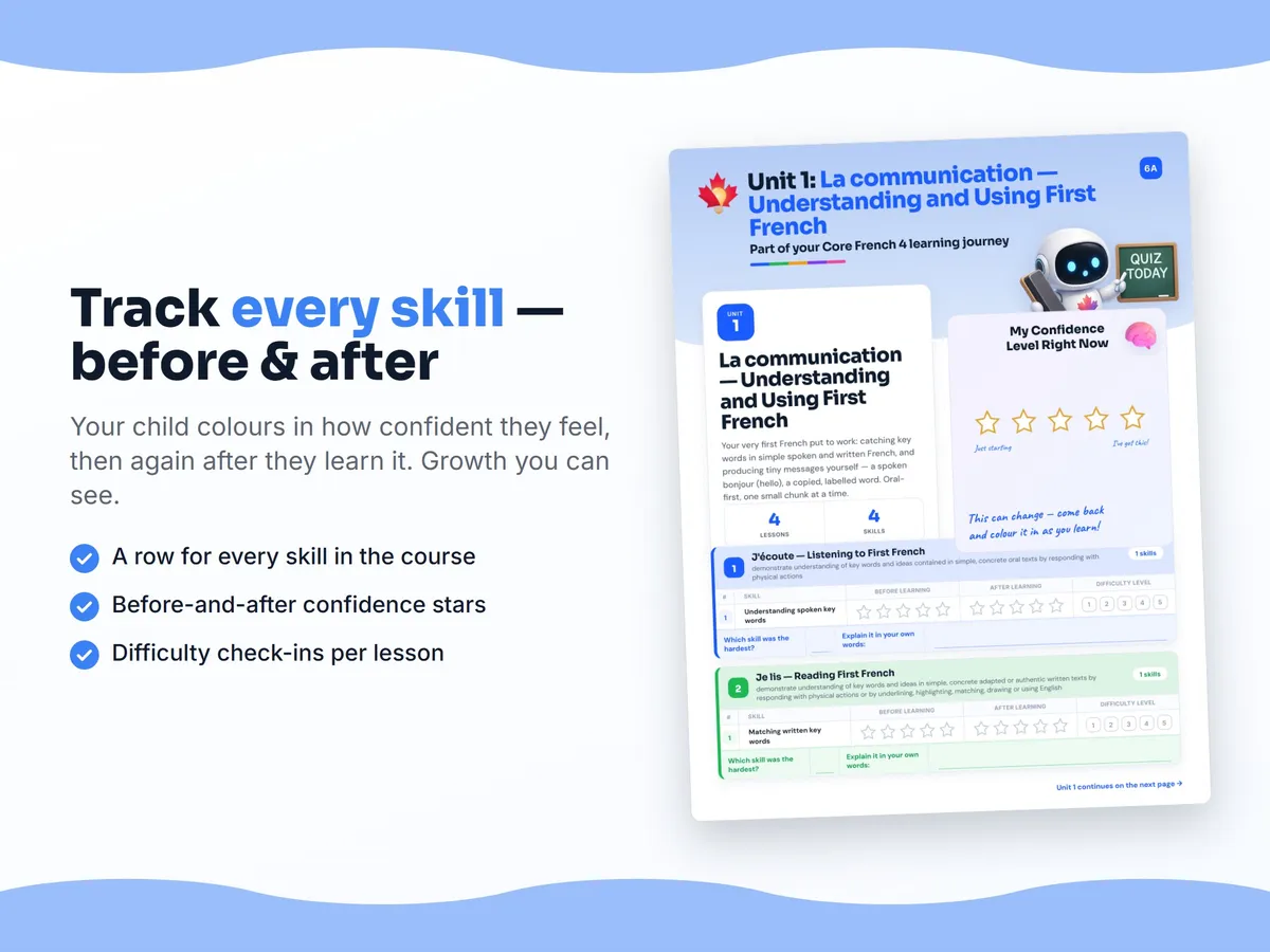 Student self-assessment tracker — before and after confidence rating for each Core French 4 skill