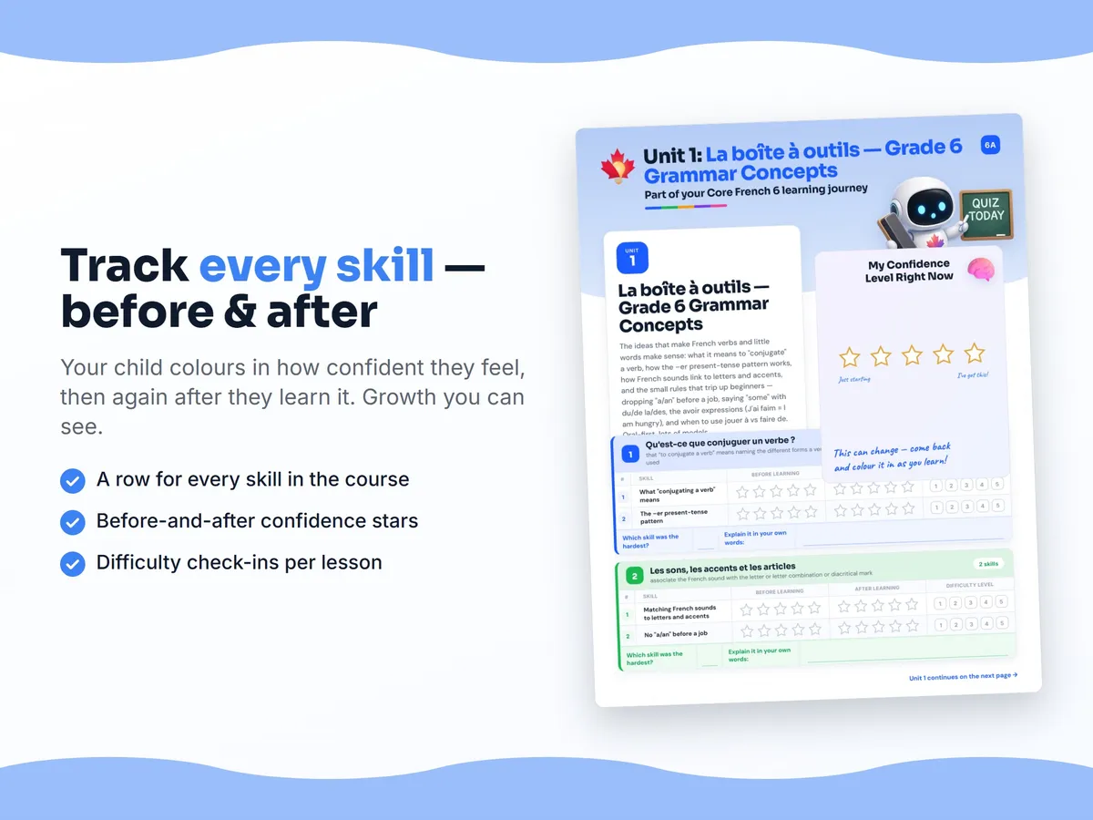 Student self-assessment tracker — before and after confidence rating for each Core French 6 skill