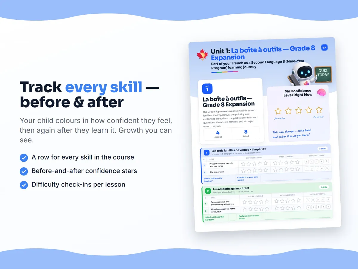 Student self-assessment tracker — before and after confidence rating for each French as a Second Language 8 (Nine-Year Program) skill
