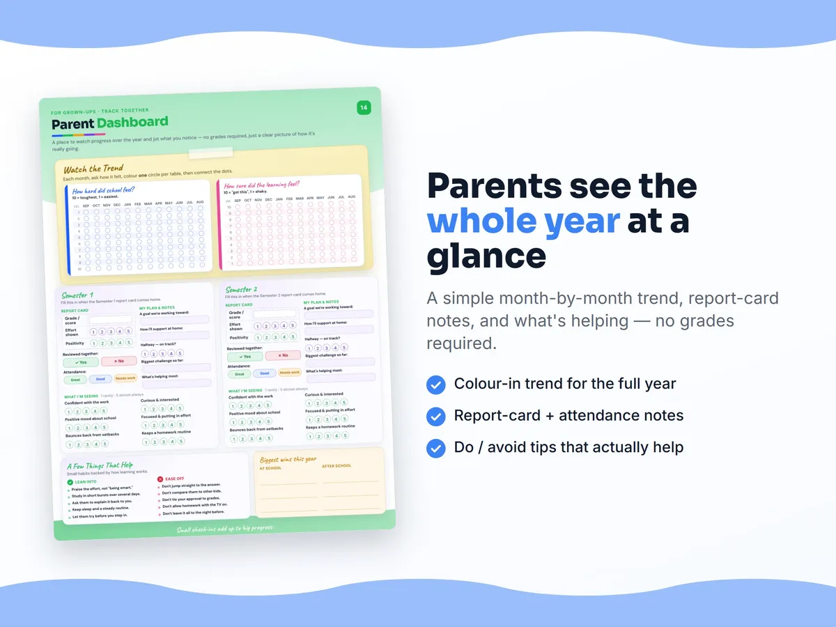 Parent dashboard — month-by-month student progress report for French as a Second Language 9 (Nine-Year Program), no grades required
