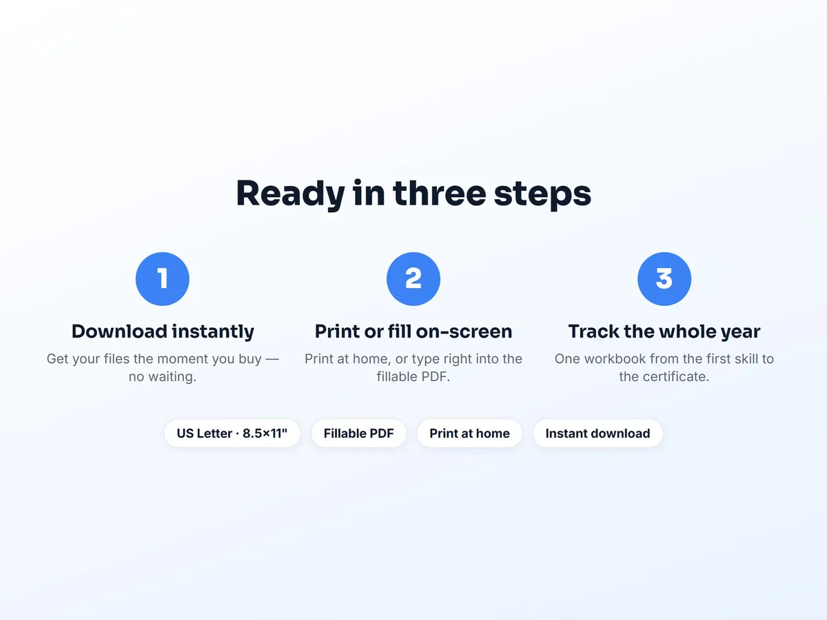 Unit reflection and goal setting pages — end of unit review sheets for French as a Second Language 9 (Nine-Year Program)