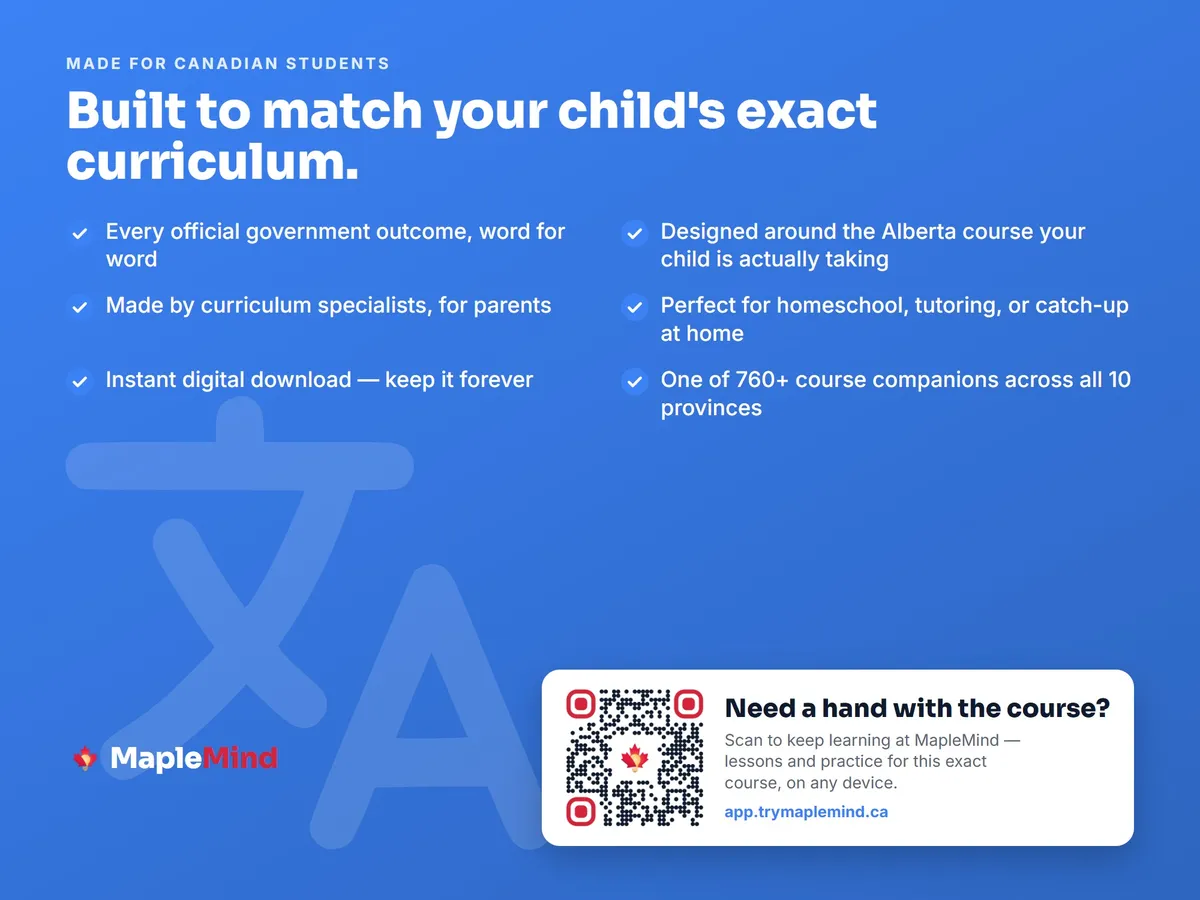 Homeschool portfolio record for French as a Second Language 9 (Nine-Year Program) — Alberta curriculum outcomes in exact wording, dated as you go