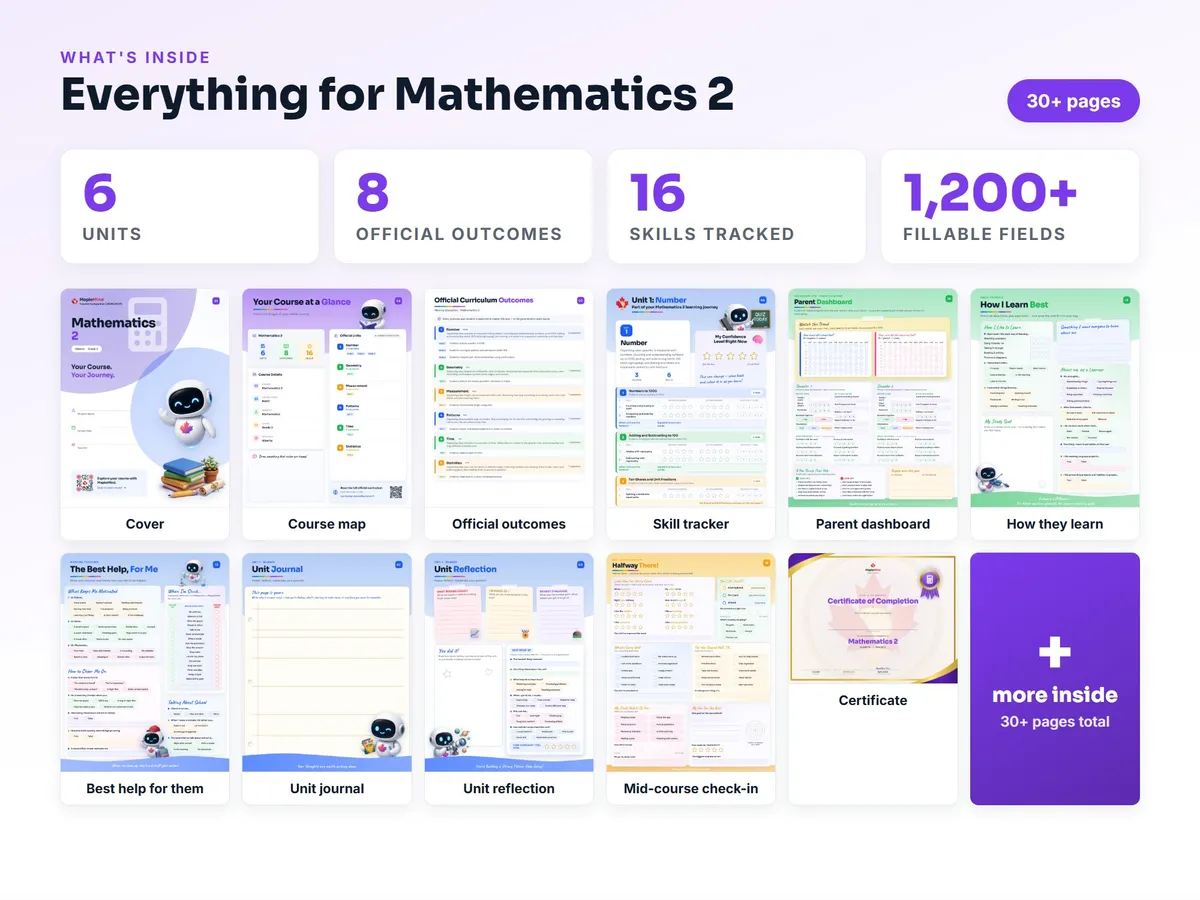 What's inside the Mathematics 2 workbook — checklist, skills tracker, reflections, parent pages and certificate