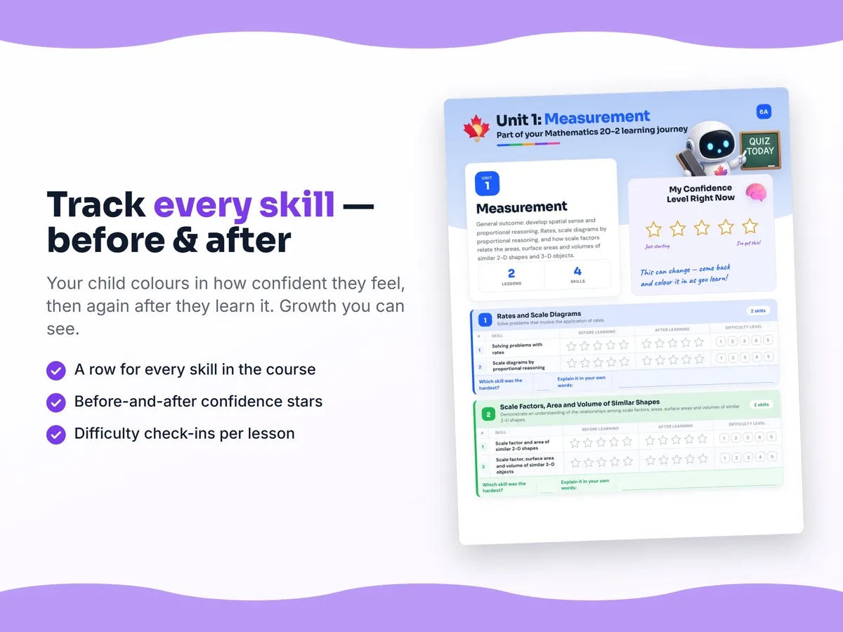 Student self-assessment tracker — before and after confidence rating for each Mathematics 20-2 skill