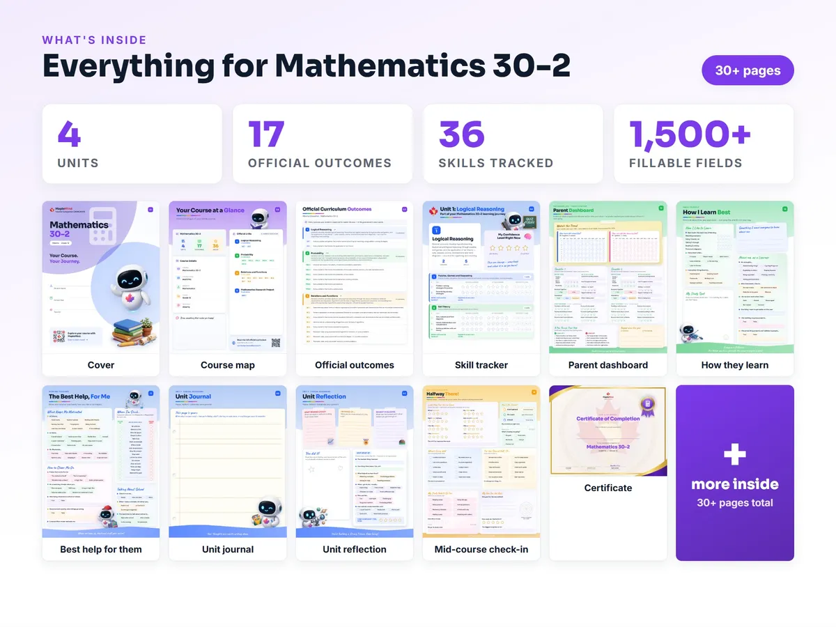 What's inside the Mathematics 30-2 workbook — checklist, skills tracker, reflections, parent pages and certificate