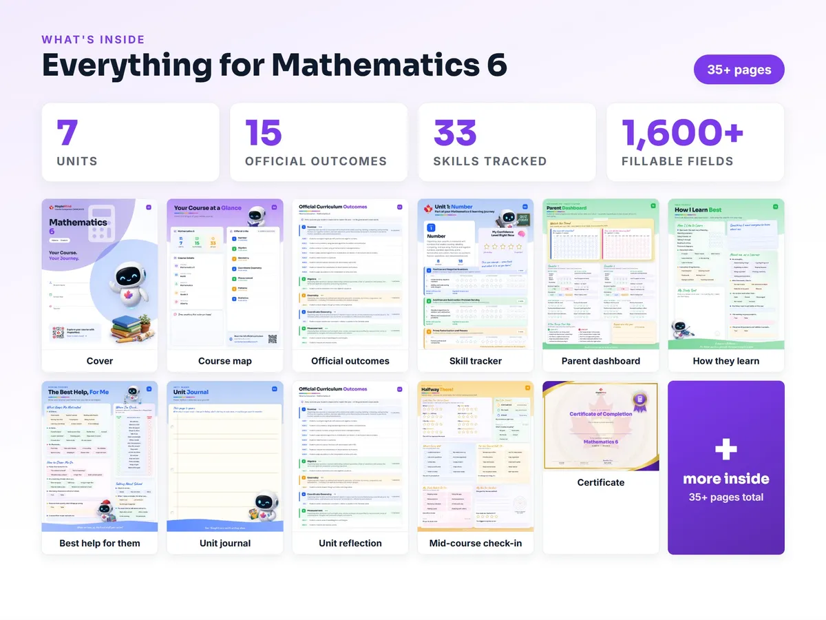 What's inside the Mathematics 6 workbook — checklist, skills tracker, reflections, parent pages and certificate