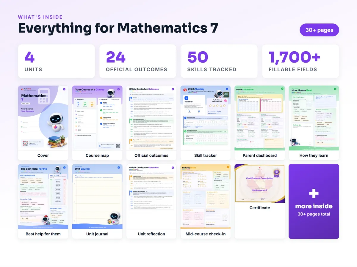 What's inside the Mathematics 7 workbook — checklist, skills tracker, reflections, parent pages and certificate