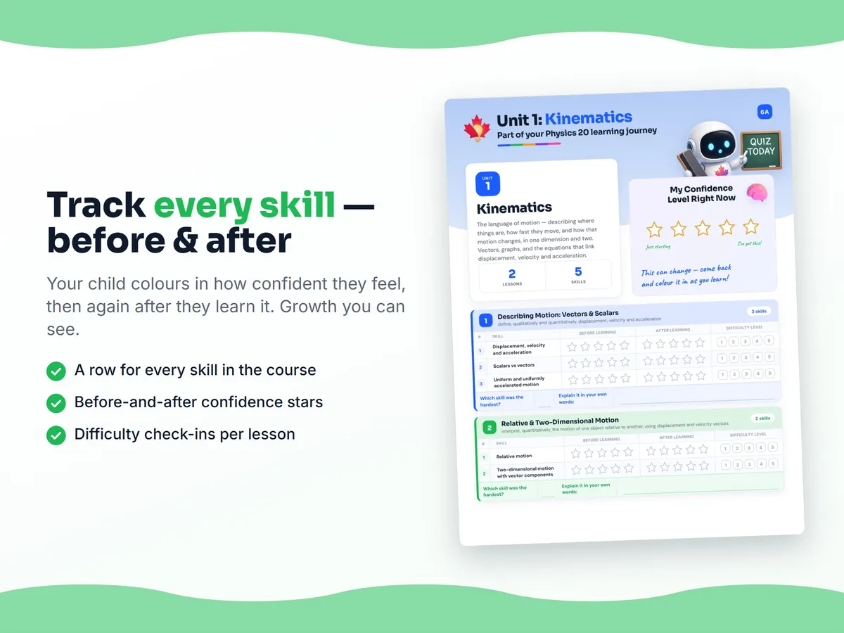 Student self-assessment tracker — before and after confidence rating for each Physics 20 skill