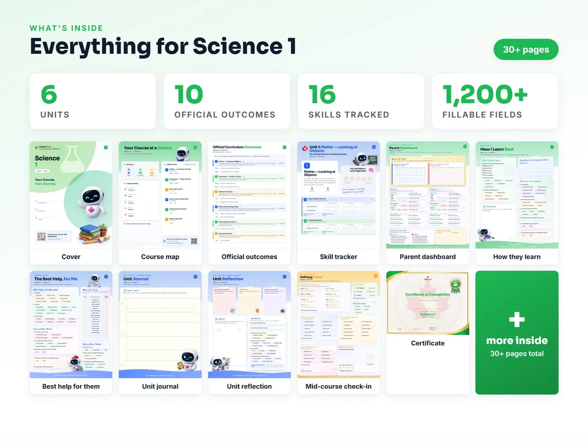 What's inside the Science 1 workbook — checklist, skills tracker, reflections, parent pages and certificate