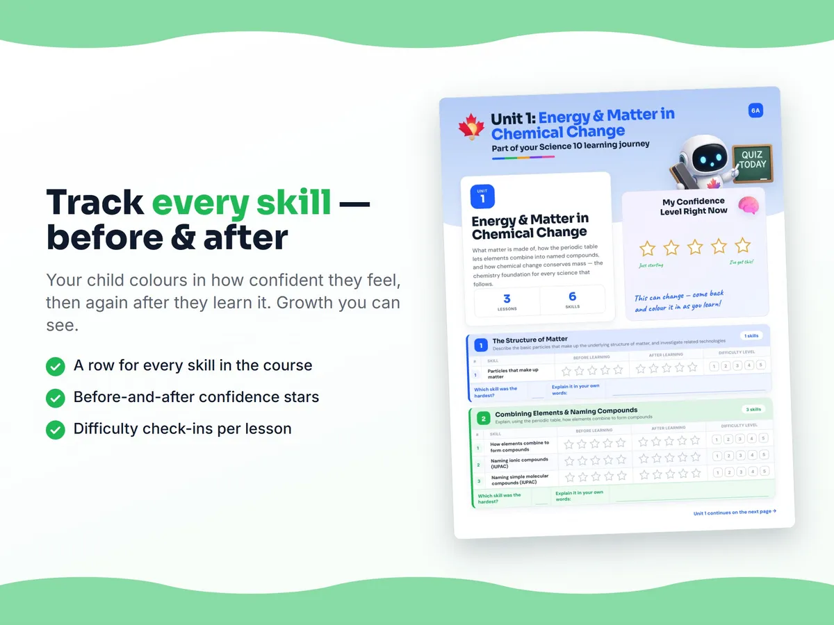 Student self-assessment tracker — before and after confidence rating for each Science 10 skill