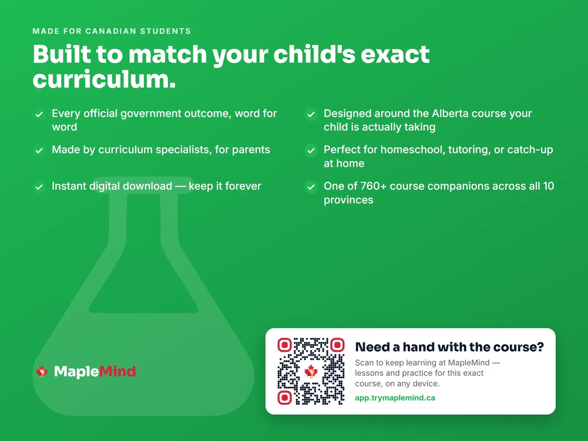 Homeschool portfolio record for Science 14 — Alberta curriculum outcomes in exact wording, dated as you go