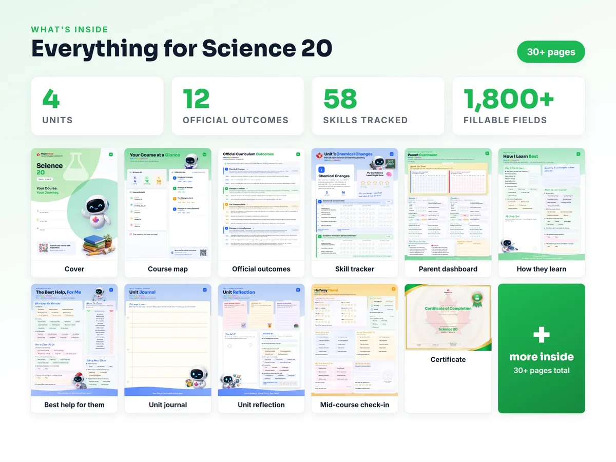 What's inside the Science 20 workbook — checklist, skills tracker, reflections, parent pages and certificate