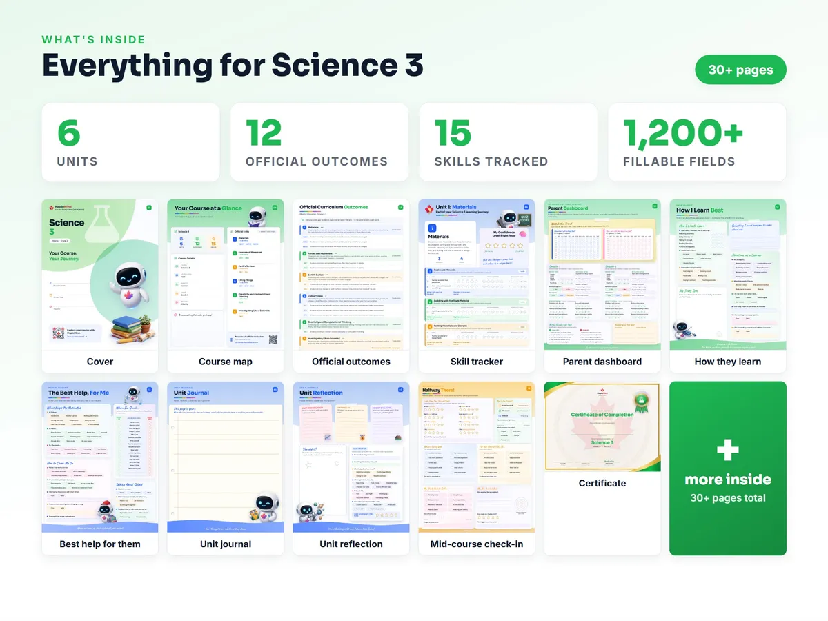 What's inside the Science 3 workbook — checklist, skills tracker, reflections, parent pages and certificate