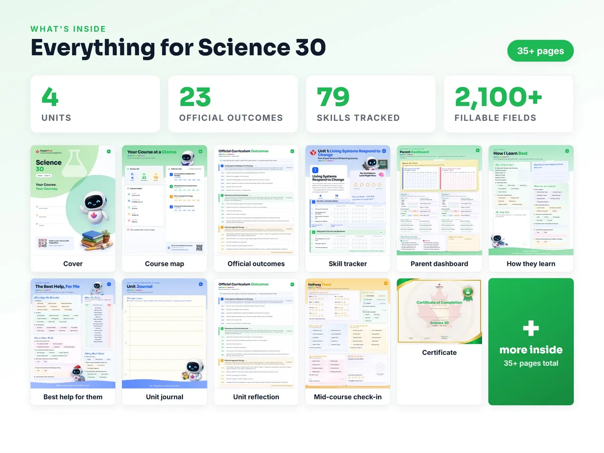 What's inside the Science 30 workbook — checklist, skills tracker, reflections, parent pages and certificate