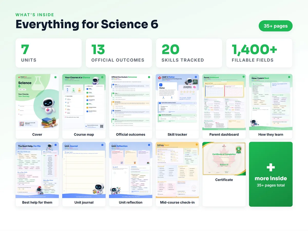 What's inside the Science 6 workbook — checklist, skills tracker, reflections, parent pages and certificate