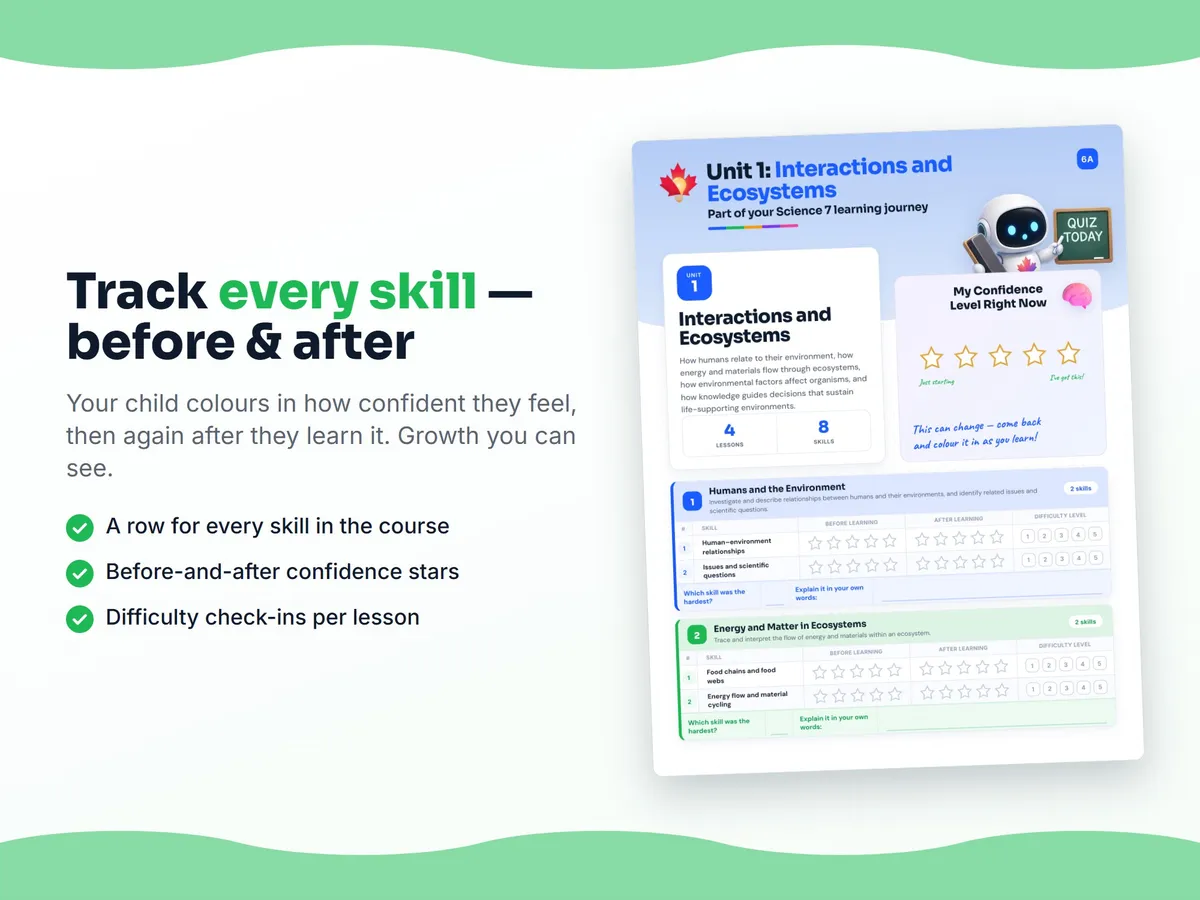 Student self-assessment tracker — before and after confidence rating for each Science 7 skill
