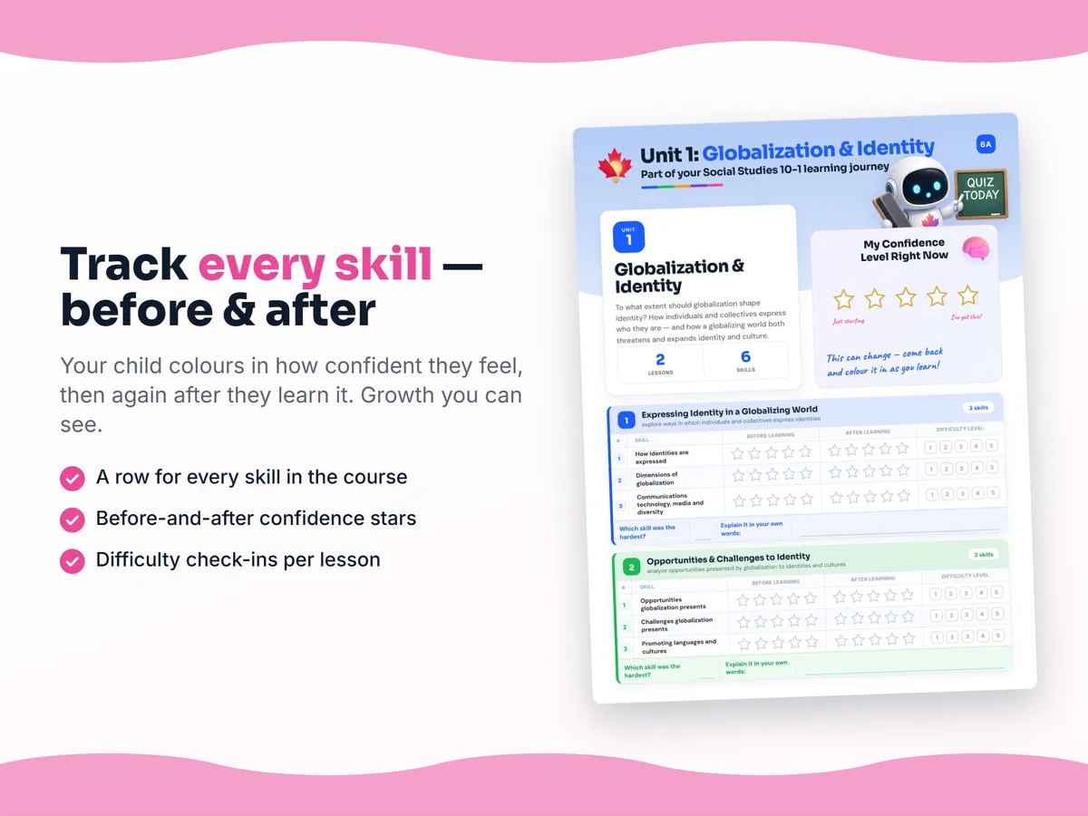 Student self-assessment tracker — before and after confidence rating for each Social Studies 10-1 skill