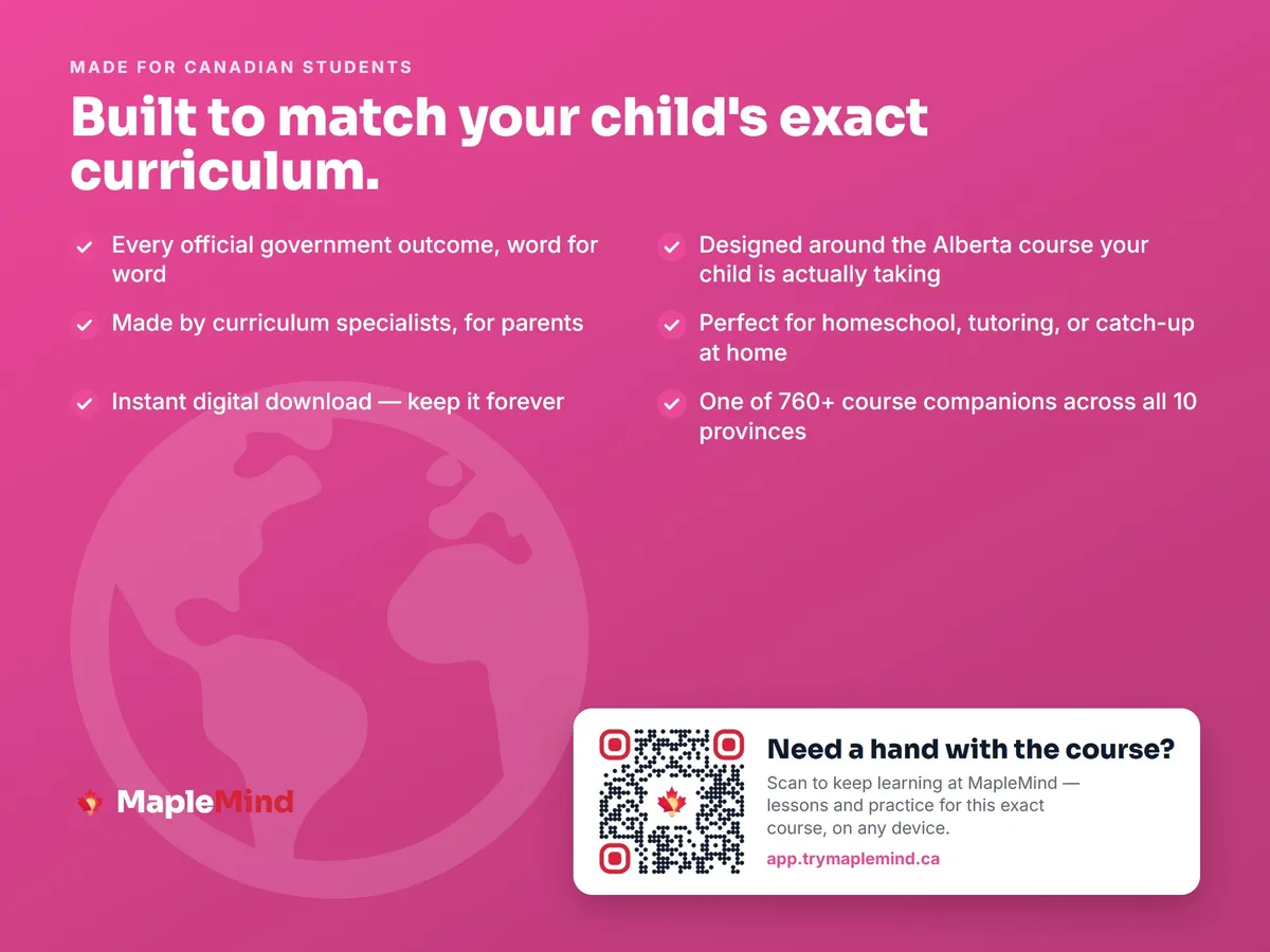 Homeschool portfolio record for Grade 2 Social Studies — Alberta curriculum outcomes in exact wording, dated as you go