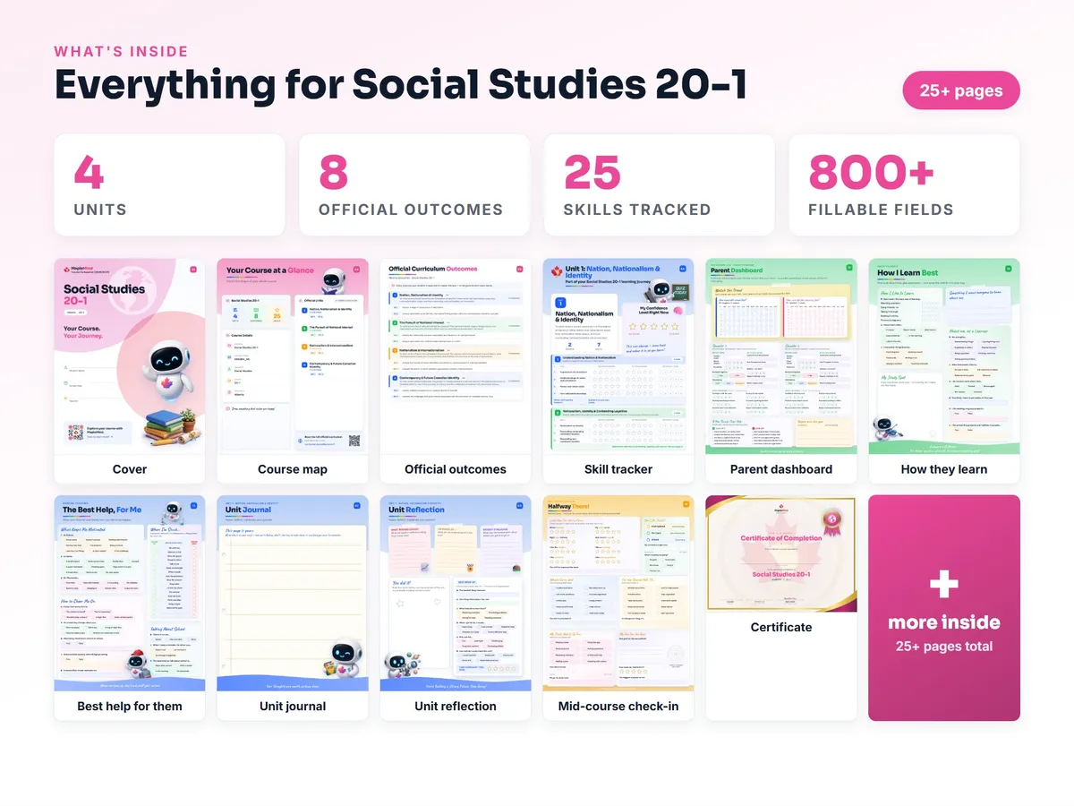 What's inside the Social Studies 20-1 workbook — checklist, skills tracker, reflections, parent pages and certificate