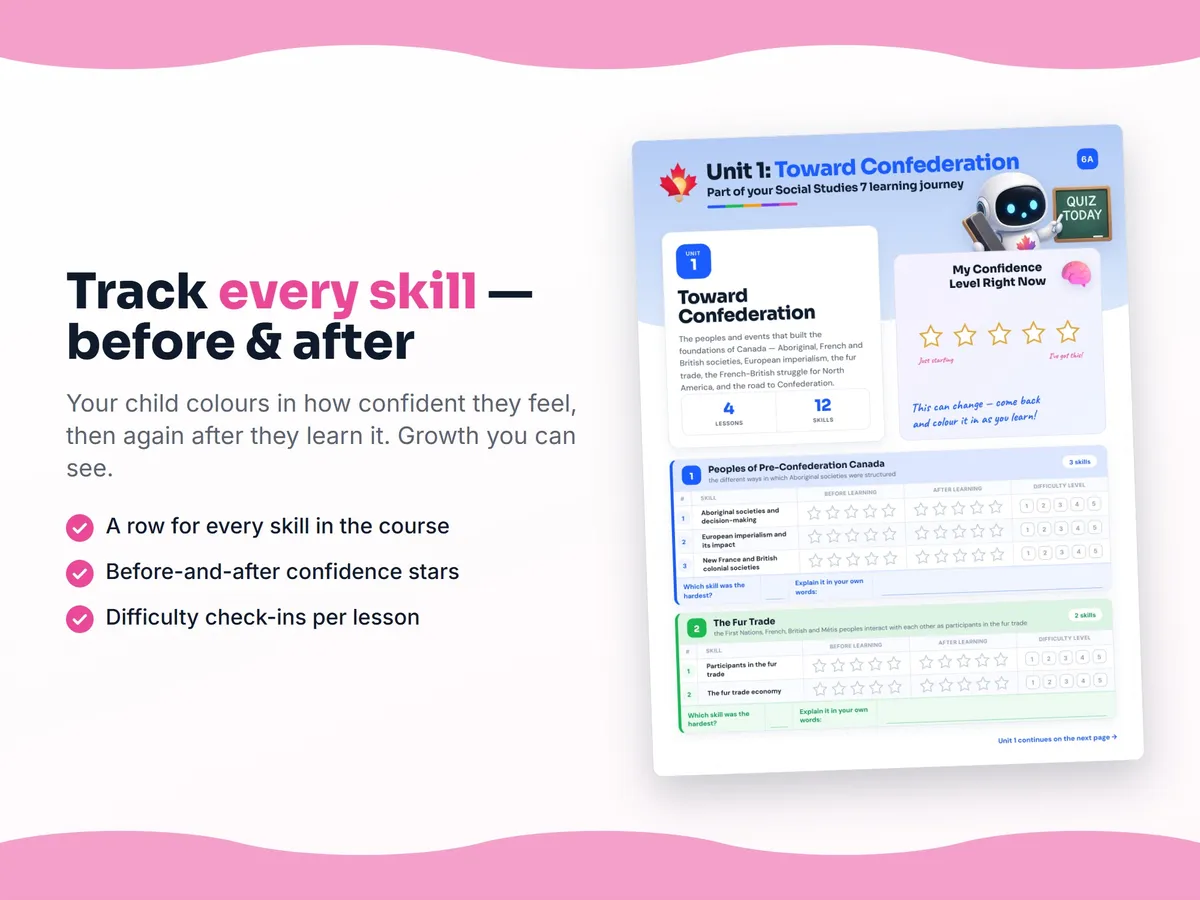 Student self-assessment tracker — before and after confidence rating for each Social Studies 7 skill