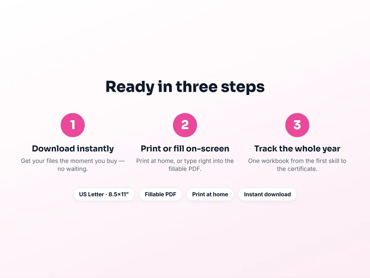Unit reflection and goal setting pages — end of unit review sheets for Social Studies 8