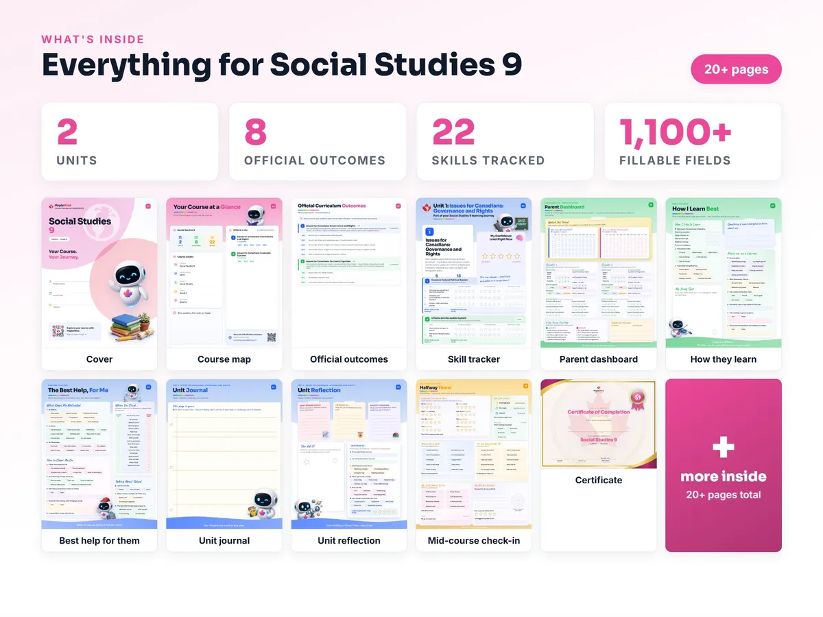What's inside the Social Studies 9 workbook — checklist, skills tracker, reflections, parent pages and certificate