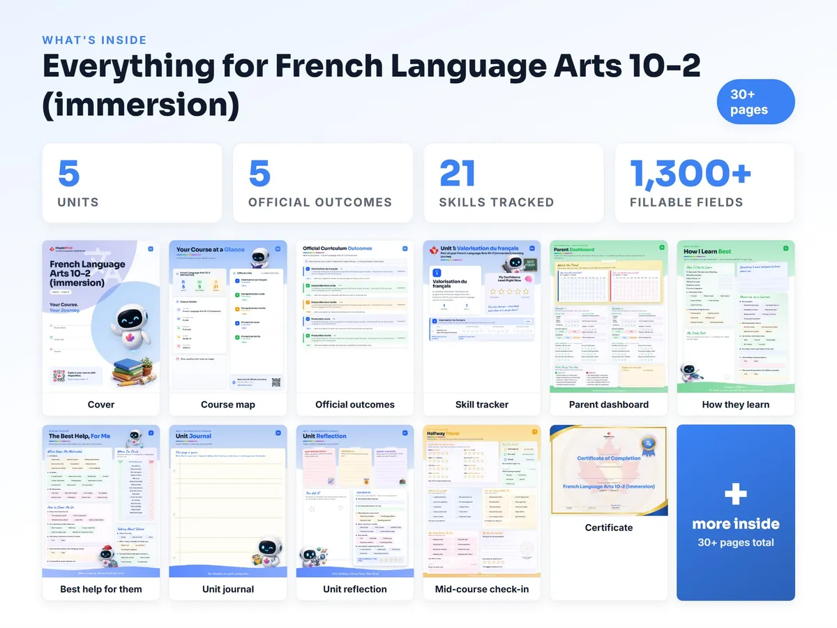 What's inside the French Language Arts 10-2 (immersion) workbook — checklist, skills tracker, reflections, parent pages and certificate