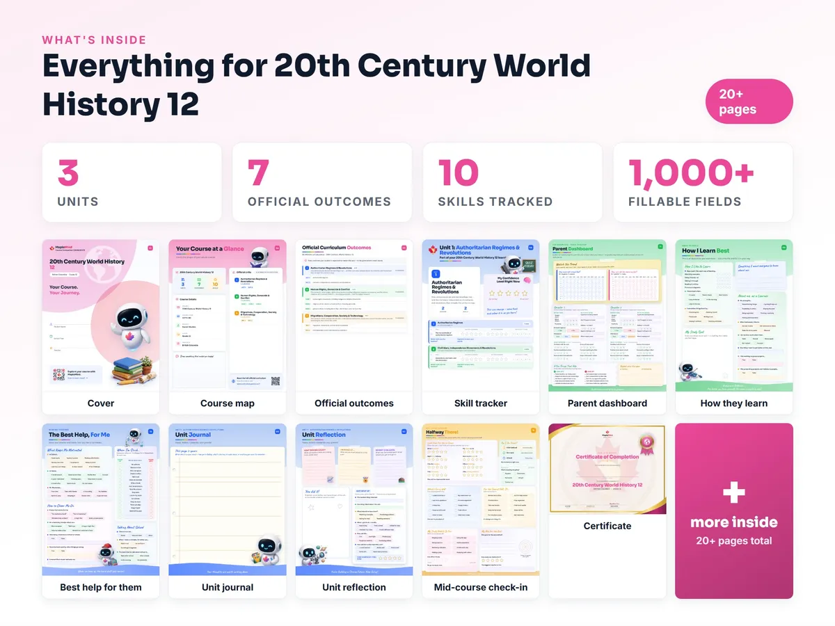 What's inside the 20th Century World History 12 workbook — checklist, skills tracker, reflections, parent pages and certificate