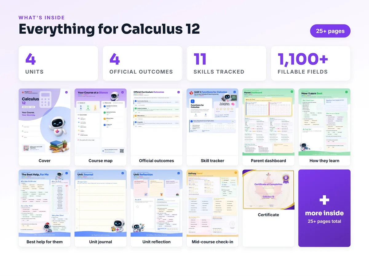 What's inside the Calculus 12 workbook — checklist, skills tracker, reflections, parent pages and certificate