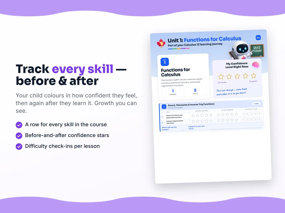 Student self-assessment tracker — before and after confidence rating for each Calculus 12 skill