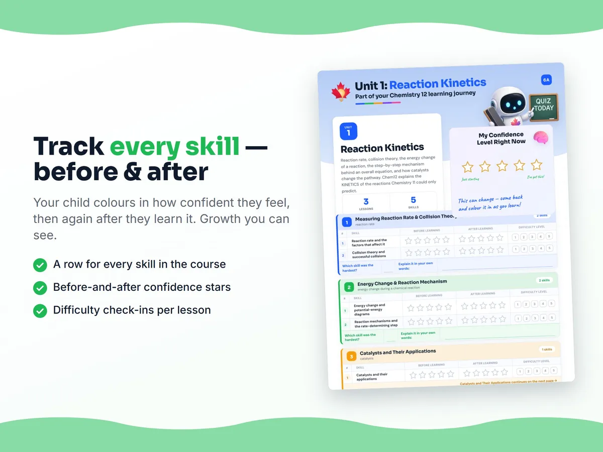Student self-assessment tracker — before and after confidence rating for each Chemistry 12 skill