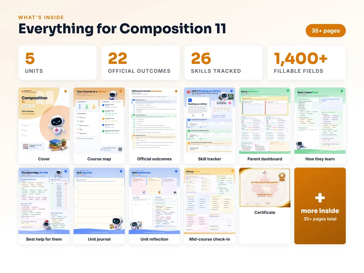 What's inside the Composition 11 workbook — checklist, skills tracker, reflections, parent pages and certificate