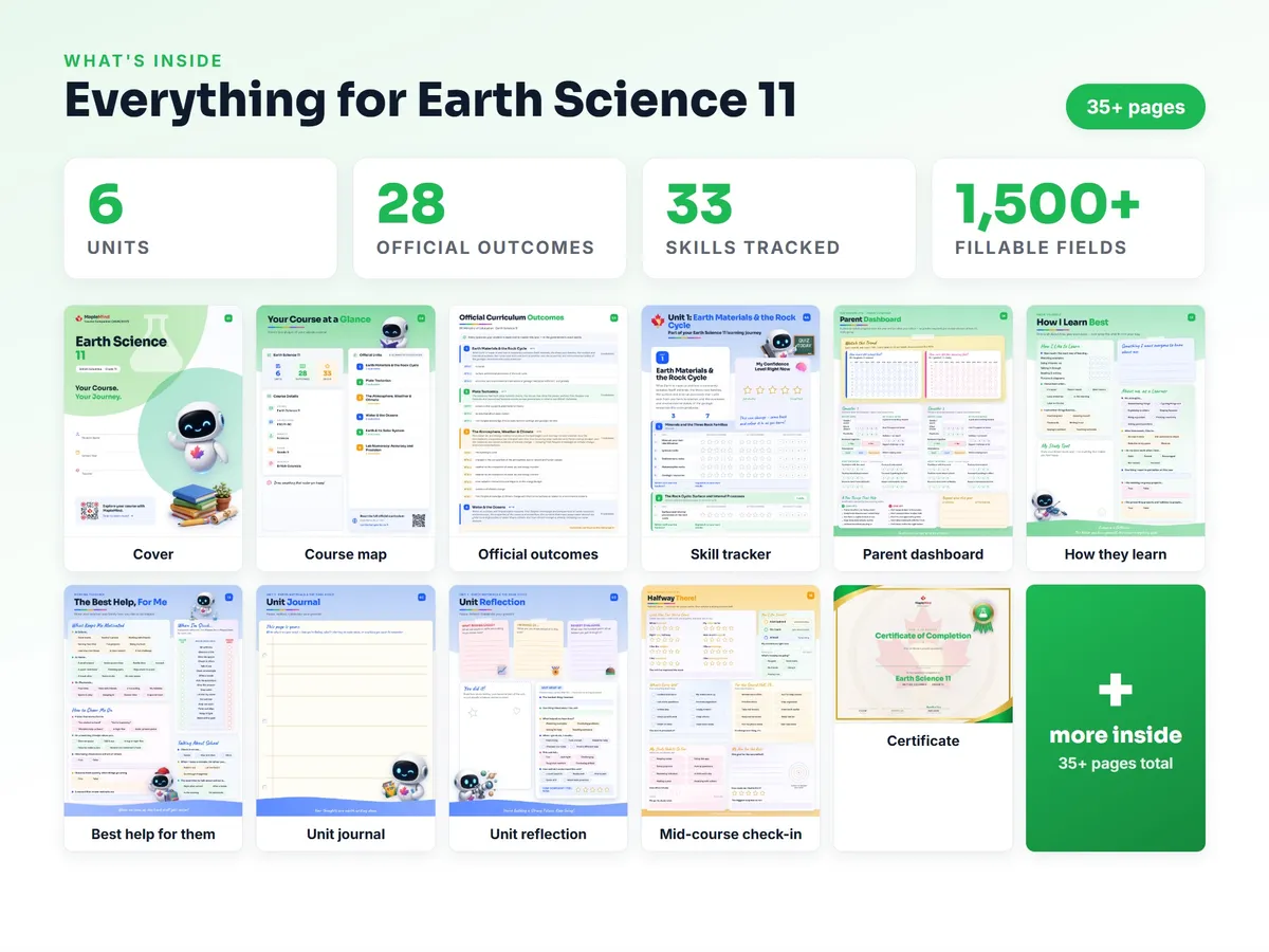What's inside the Earth Science 11 workbook — checklist, skills tracker, reflections, parent pages and certificate