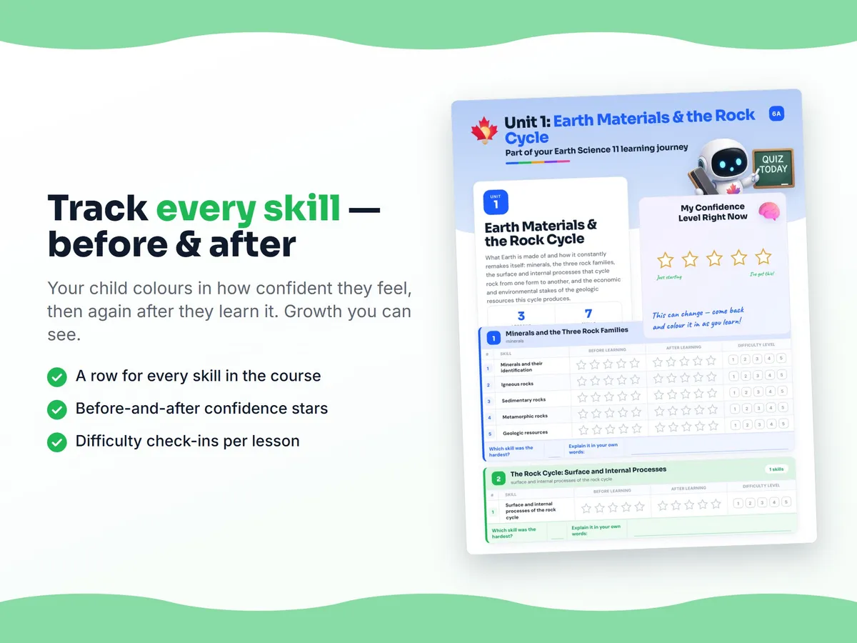 Student self-assessment tracker — before and after confidence rating for each Earth Science 11 skill
