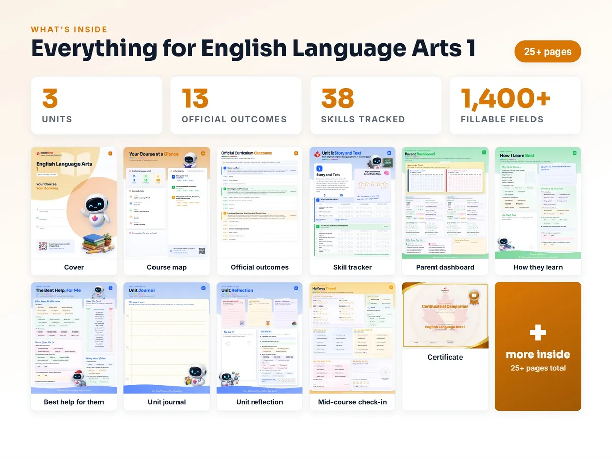 What's inside the English Language Arts 1 workbook — checklist, skills tracker, reflections, parent pages and certificate
