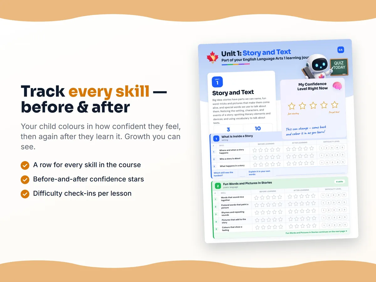 Student self-assessment tracker — before and after confidence rating for each English Language Arts 1 skill