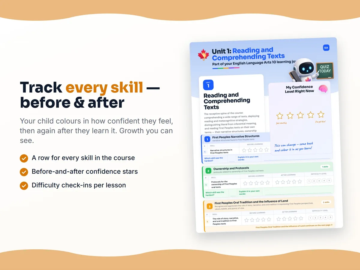 Student self-assessment tracker — before and after confidence rating for each English Language Arts 10 skill