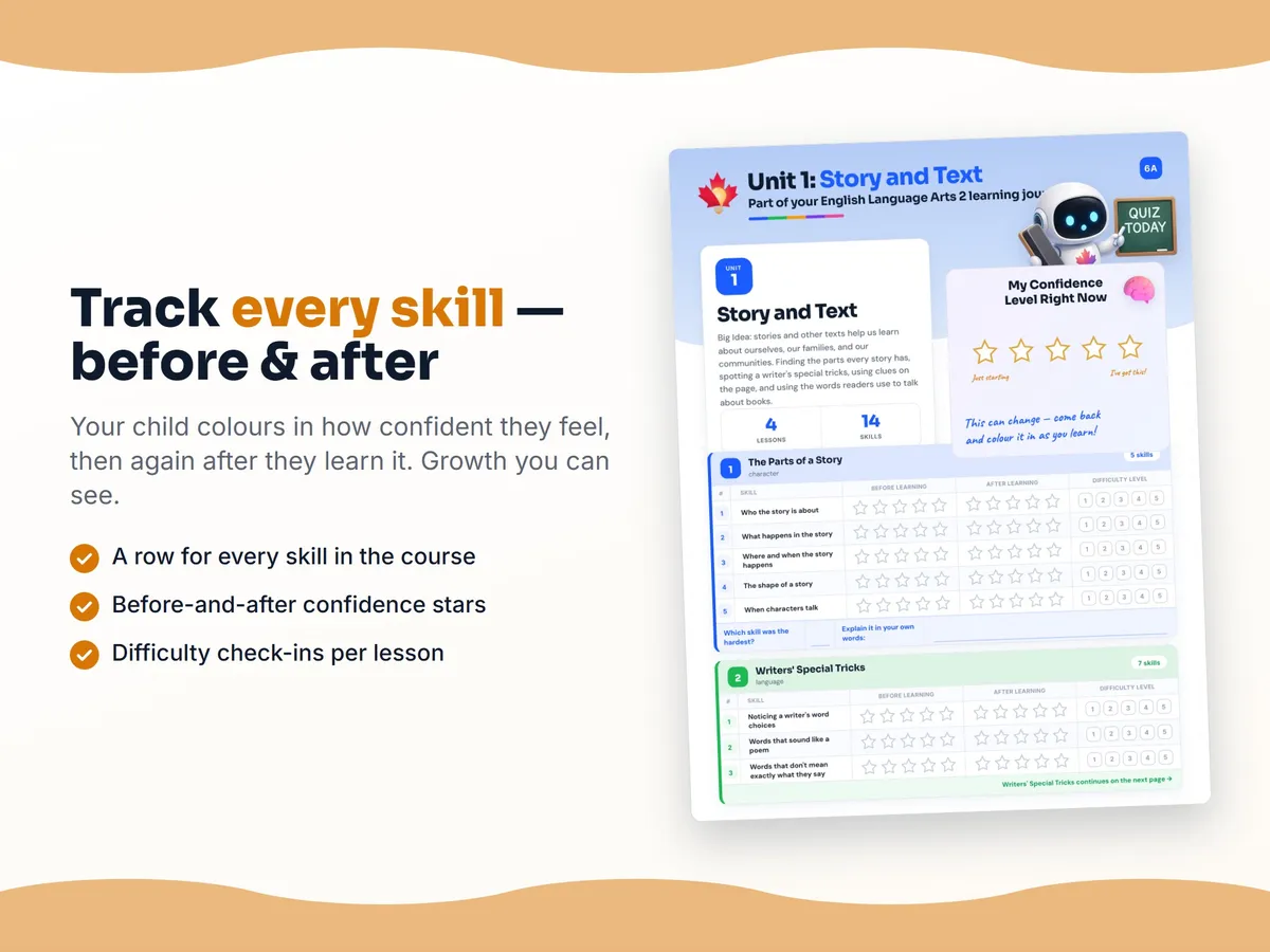Student self-assessment tracker — before and after confidence rating for each English Language Arts 2 skill