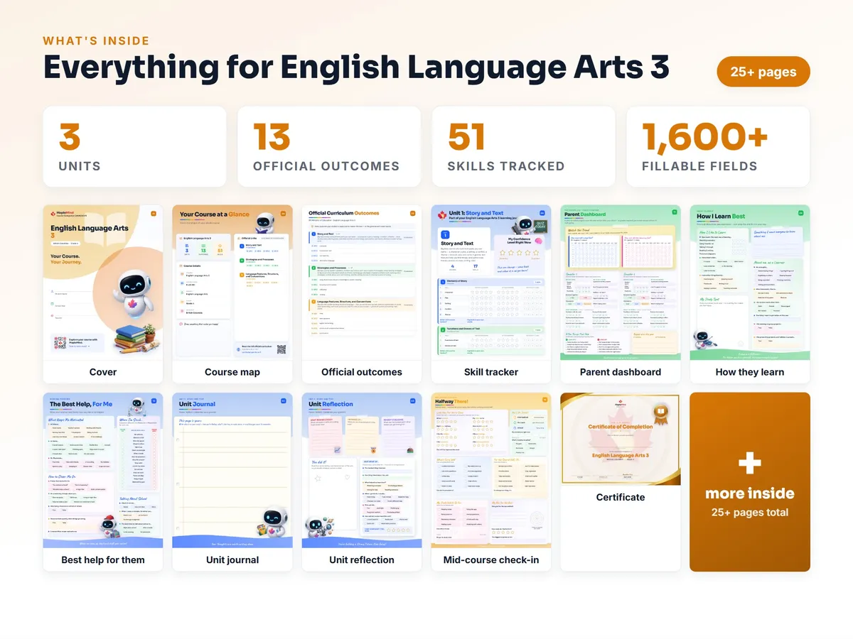 What's inside the English Language Arts 3 workbook — checklist, skills tracker, reflections, parent pages and certificate