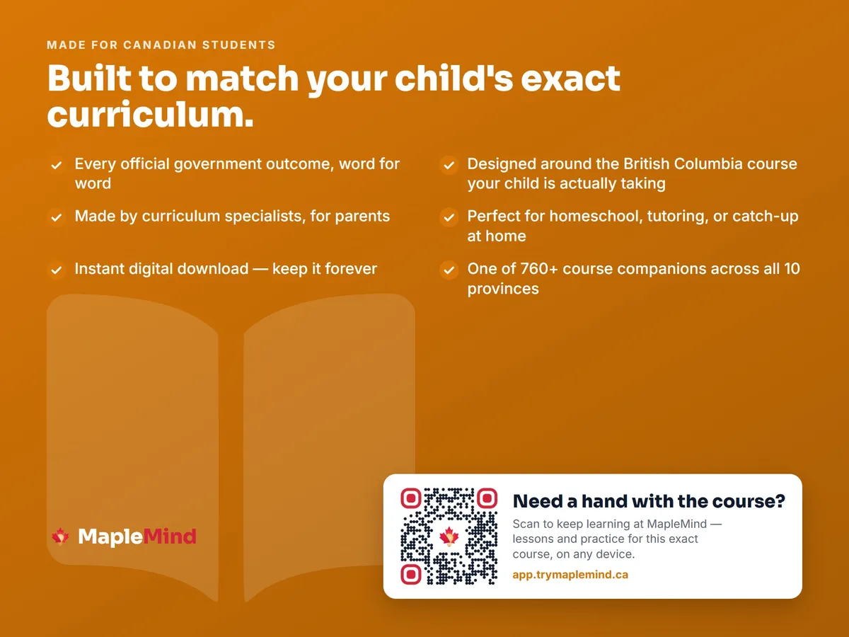 Homeschool portfolio record for English Language Arts 5 — British Columbia curriculum outcomes in exact wording, dated as you go