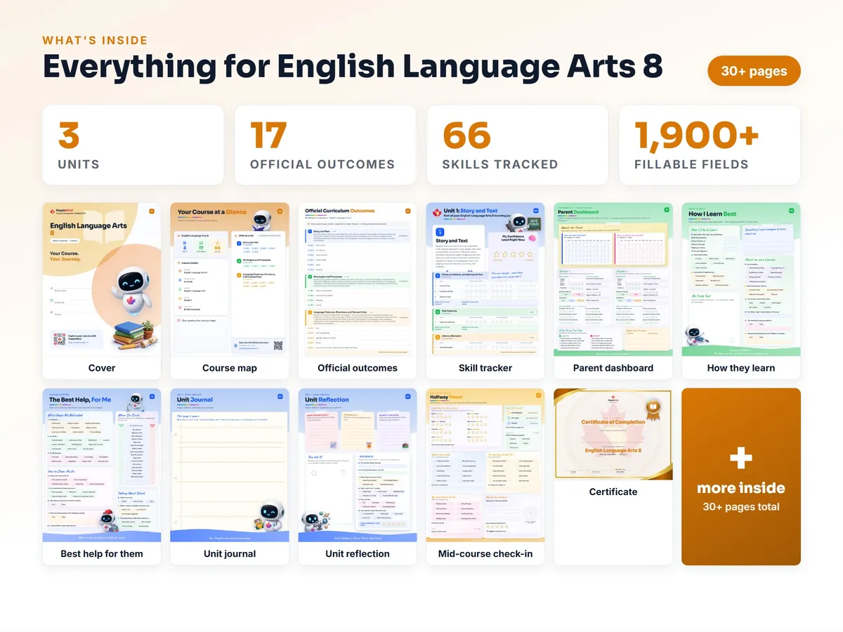 What's inside the English Language Arts 8 workbook — checklist, skills tracker, reflections, parent pages and certificate